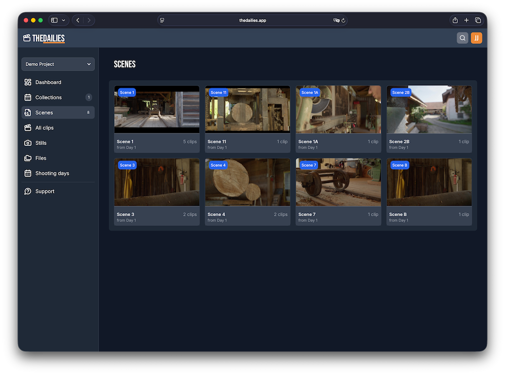 TheDailies Platform - Dashboard