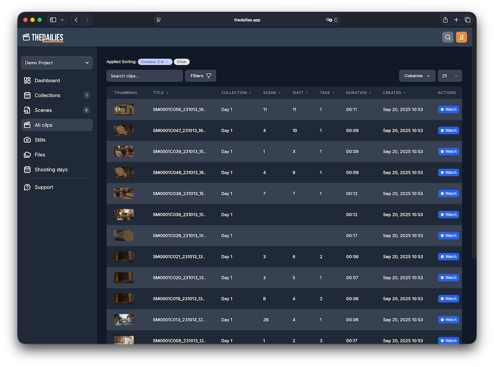 TheDailies Platform - Dashboard
